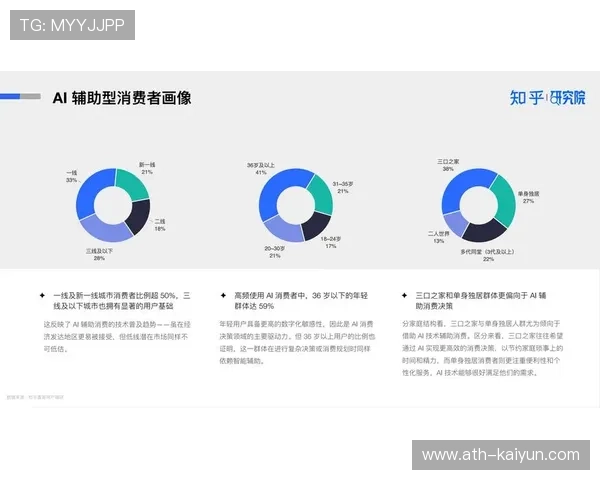 社交电商功能嵌入，缩短消费决策路径
