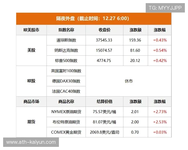 欧冠门票二级市场涨价3倍，多国监管部门介入调查